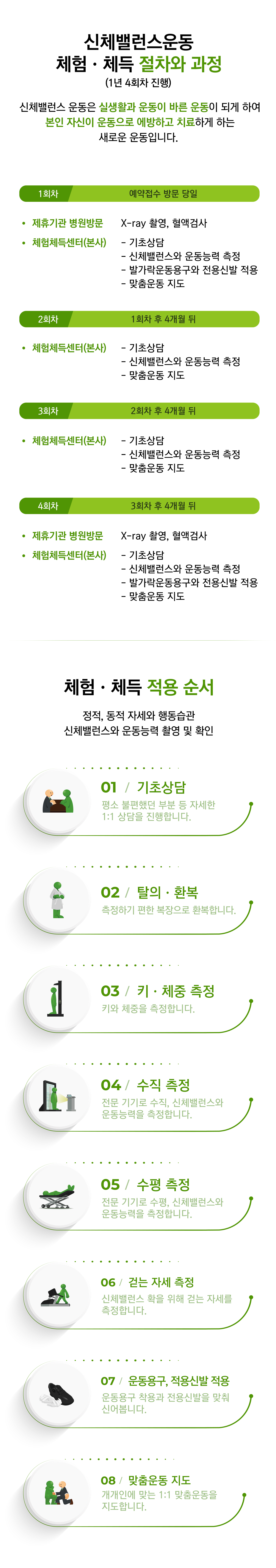 신체밸런스운동